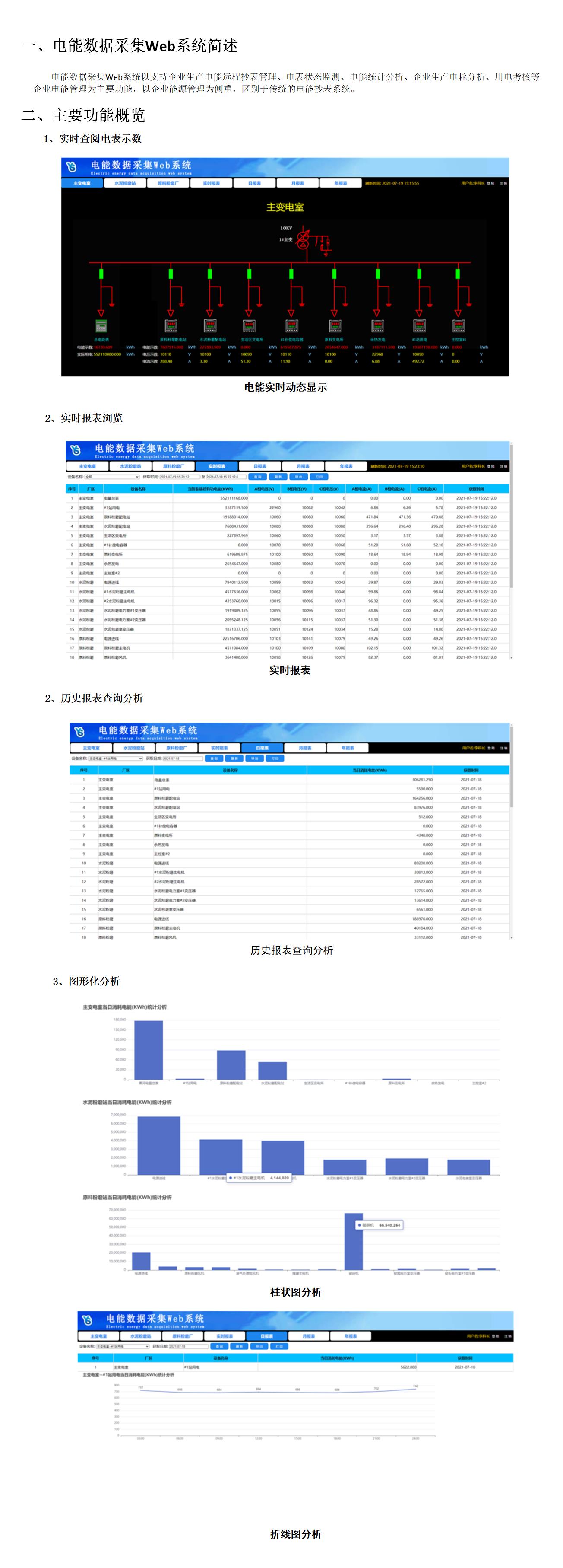 圖素 -電能web采集系統.jpg