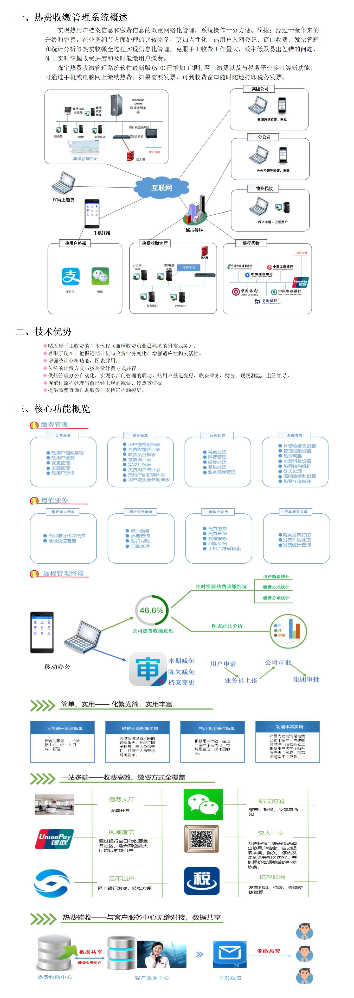 圖素 - 熱費收繳管理系統.jpg