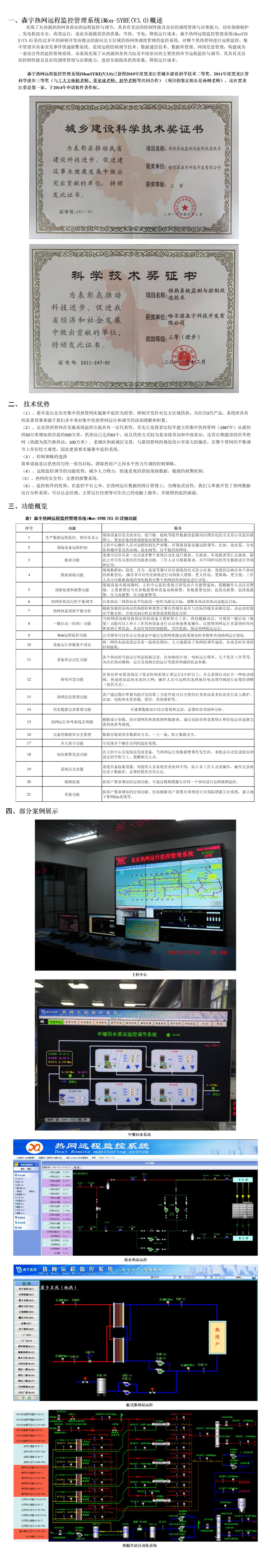 圖素 - 熱網(wǎng)遠程監控系統.jpg