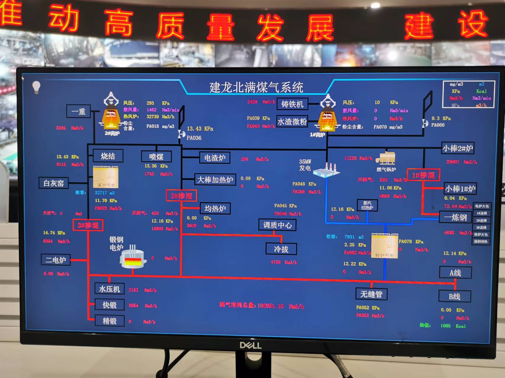 與齊齊哈爾建龍北滿(mǎn)討論完善“能源管理中心”